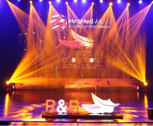 Eventcreations